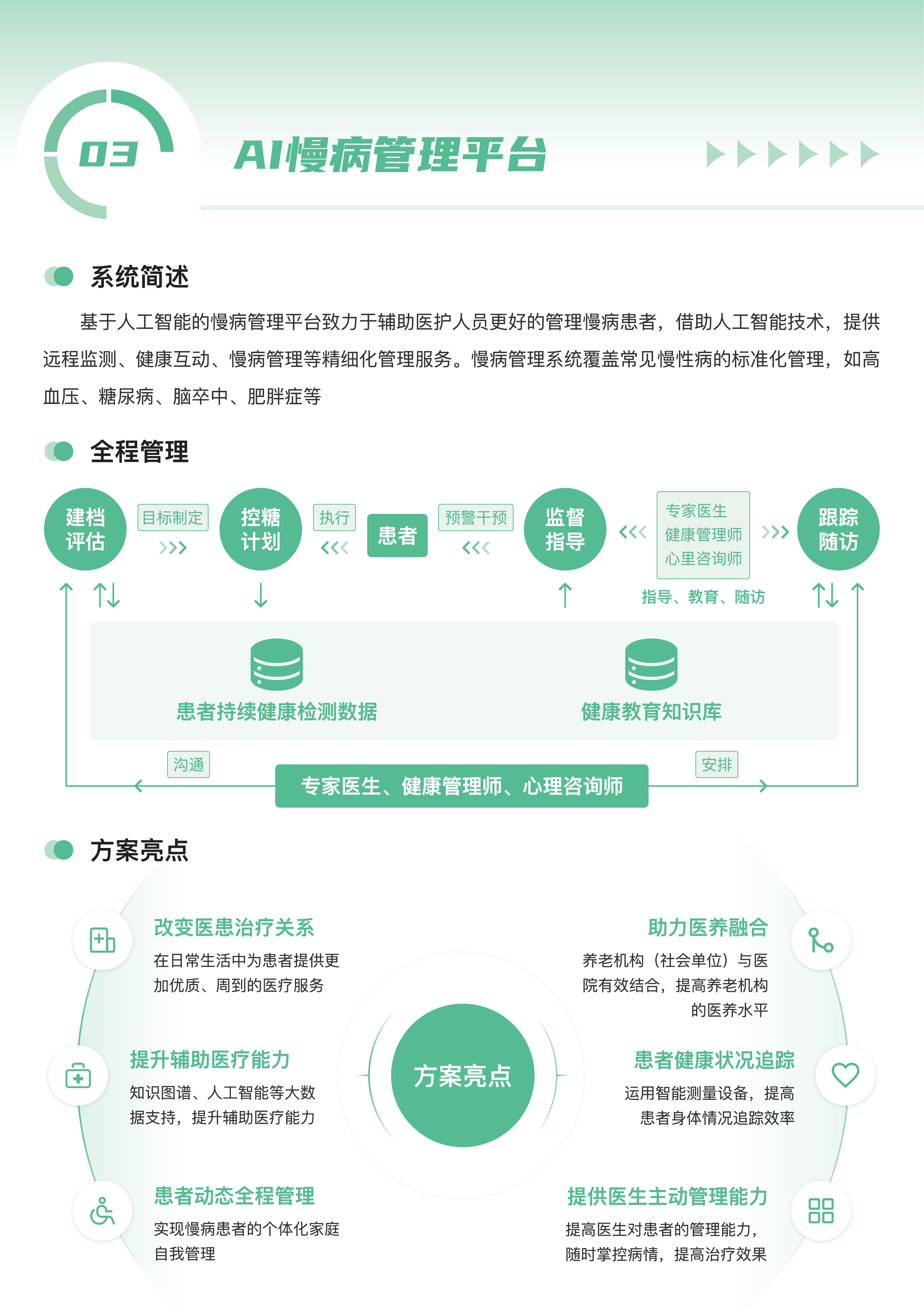 AI慢病管理平台